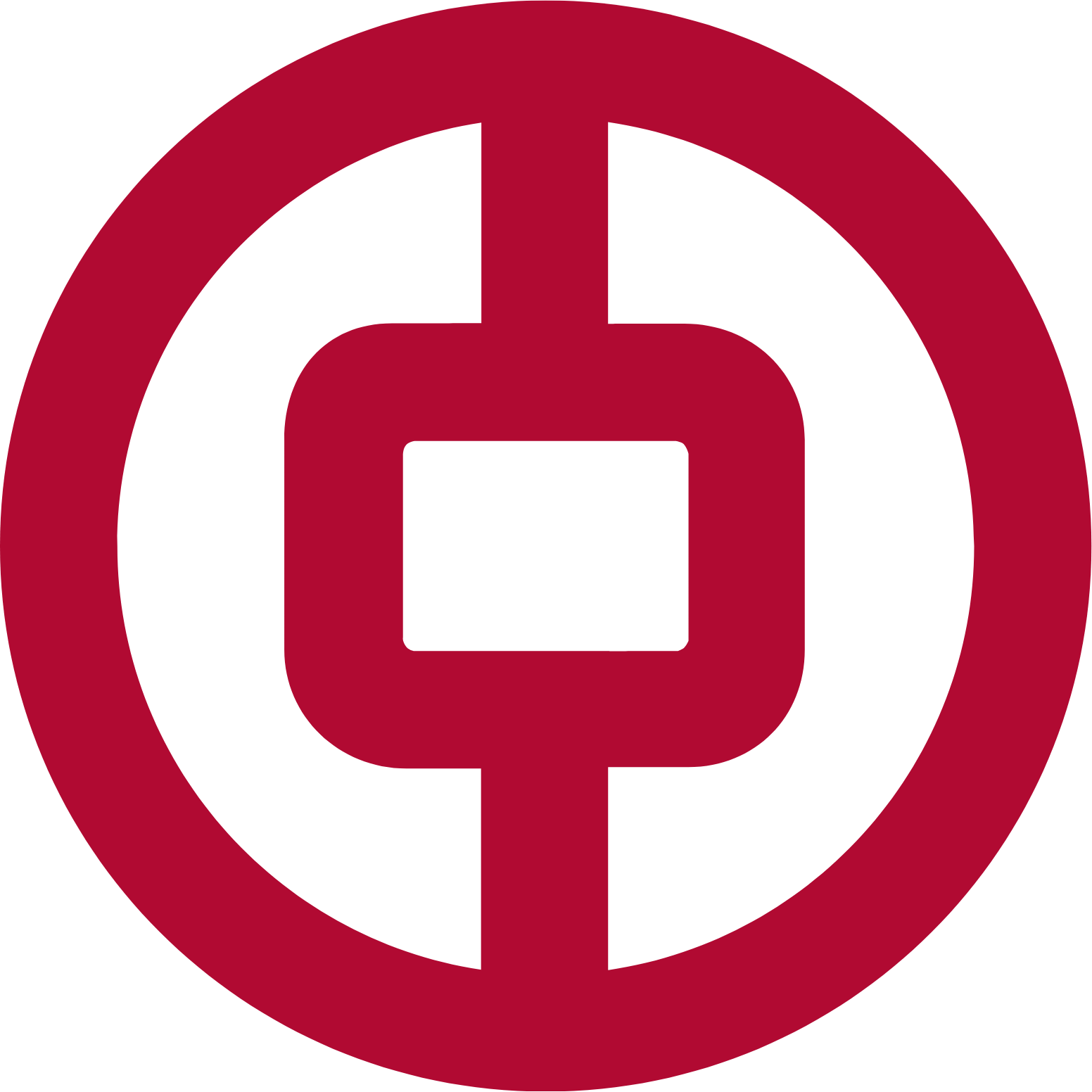Bank of China